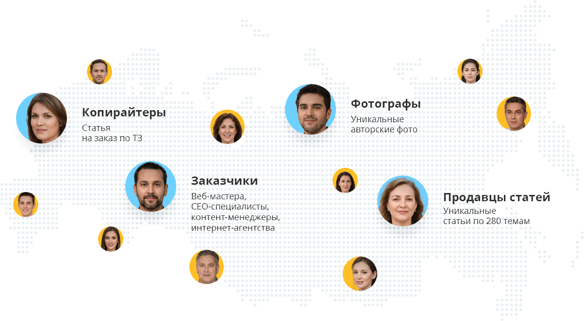 Биржа контента eTXT для бизнеса: рерайтинг, копирайтинг, переводы, готовые  статьи.